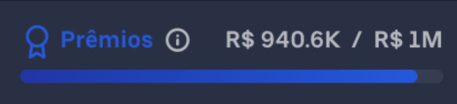 Cumulative revenue