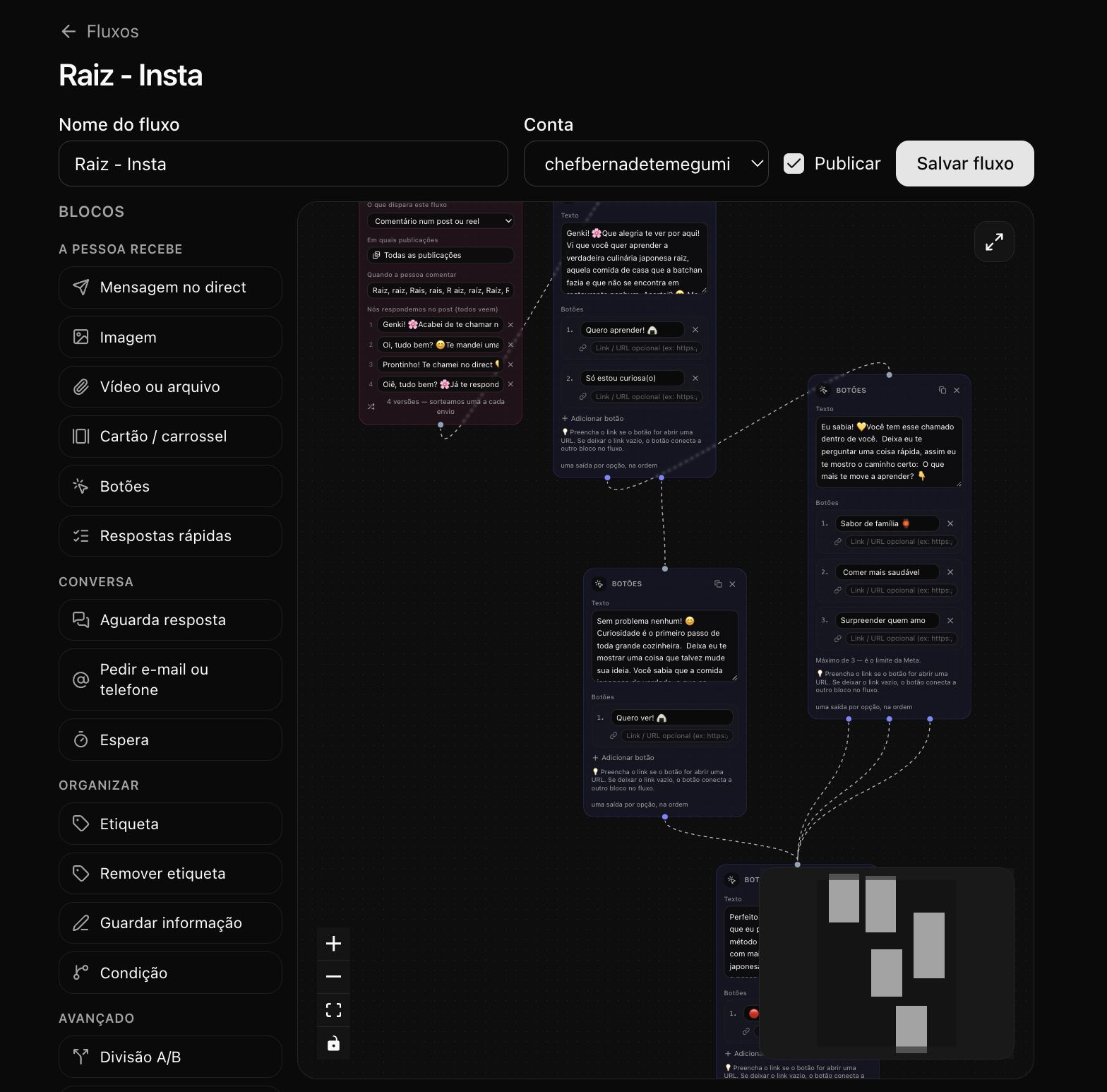 In-house ManyChat automation